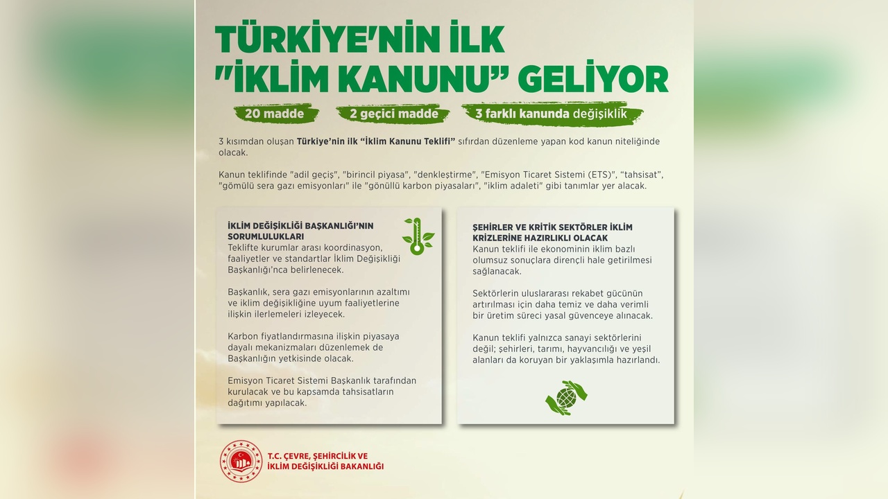 İklim Kanunu, Mücadeleye Yeni Bir Soluk Getiriyor
