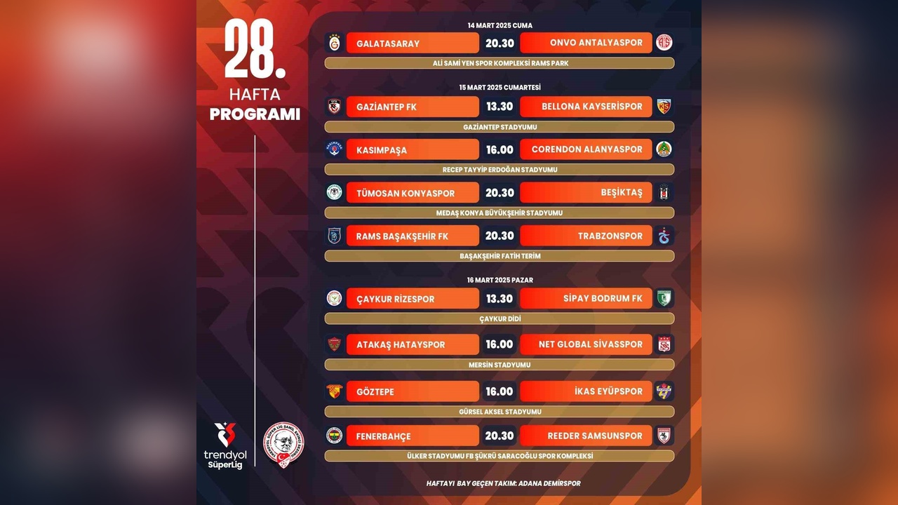 Süper Lig 28. Haftası İçin Program Açıklandı