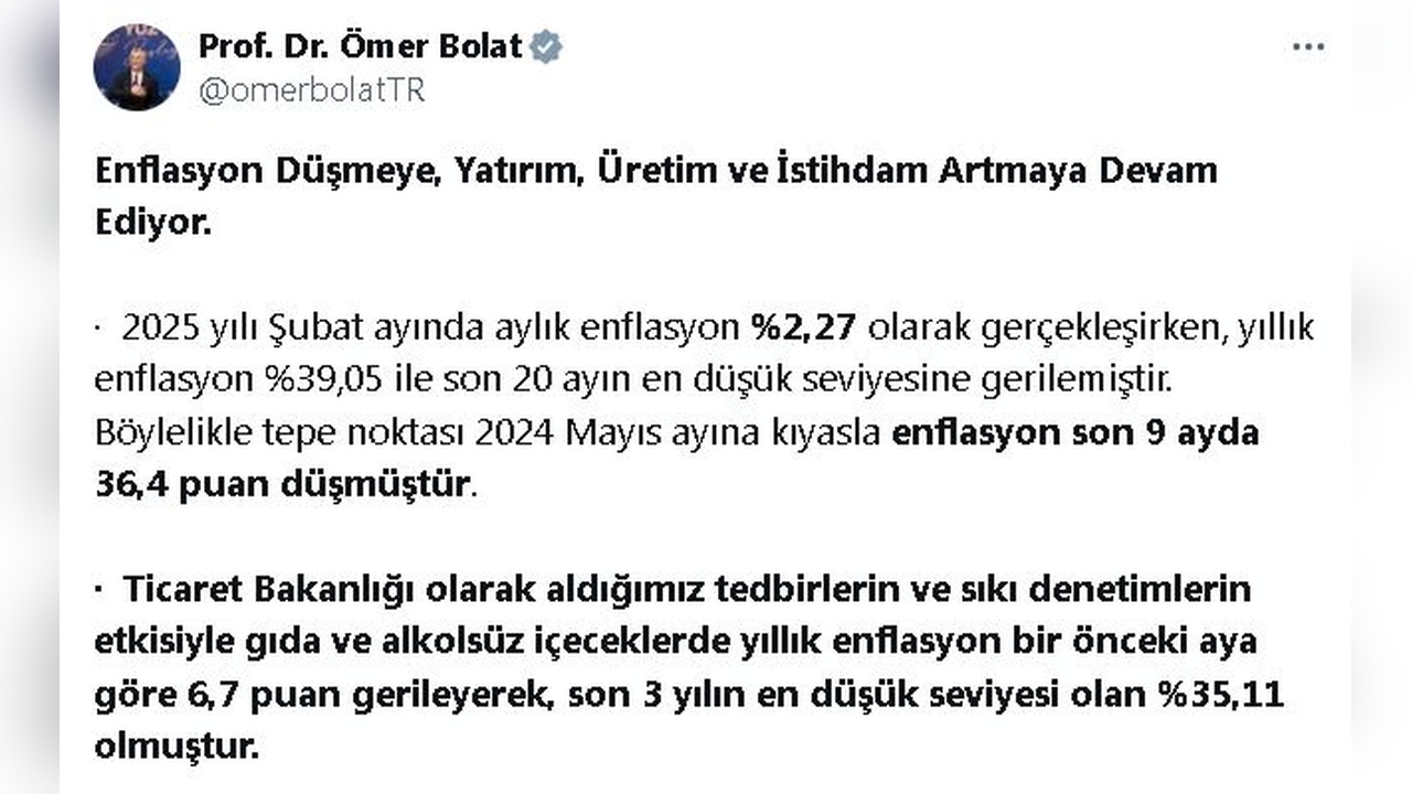 Enflasyonda Düşüş: Son 9 Ayda 36,4 Puan Azaldı