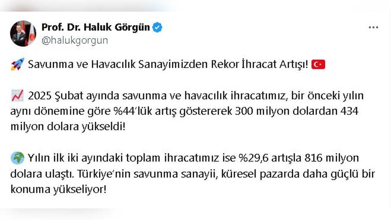 Savunma ve Havacılık İhracatında Yüzde 44 Artış