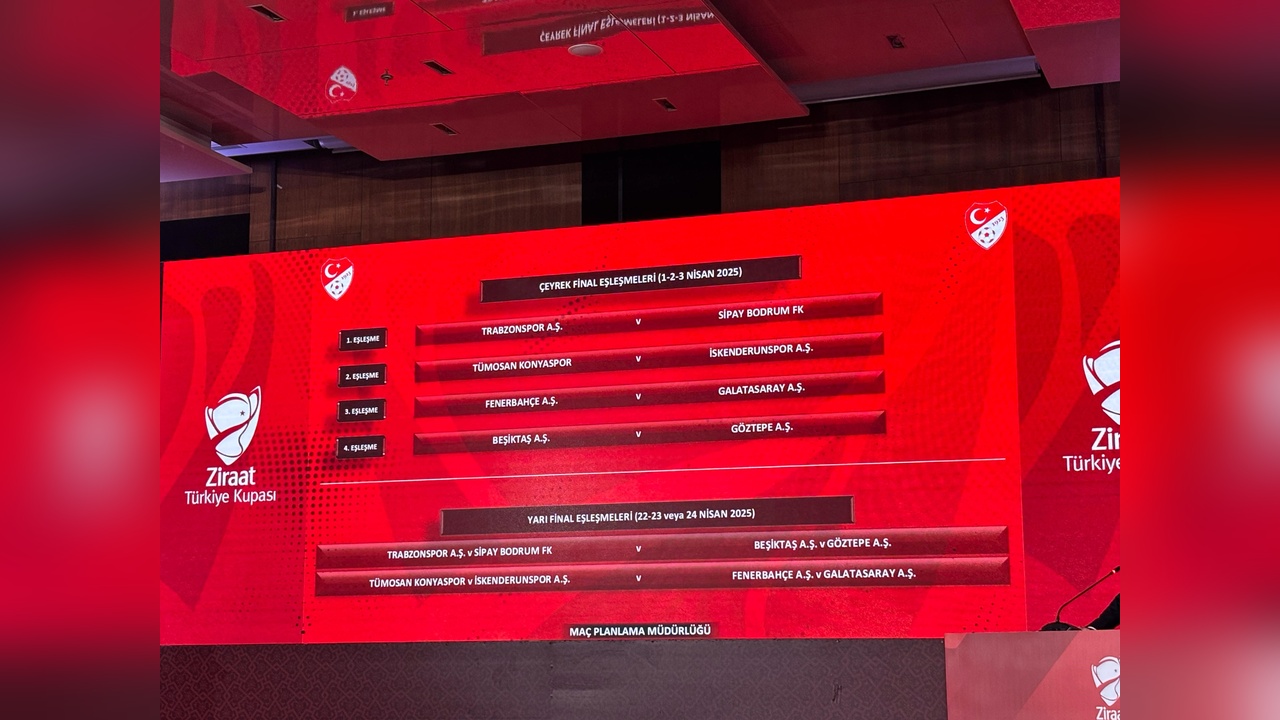 Türkiye Kupası'nda Çeyrek Final Eşleşmeleri Açıklandı
