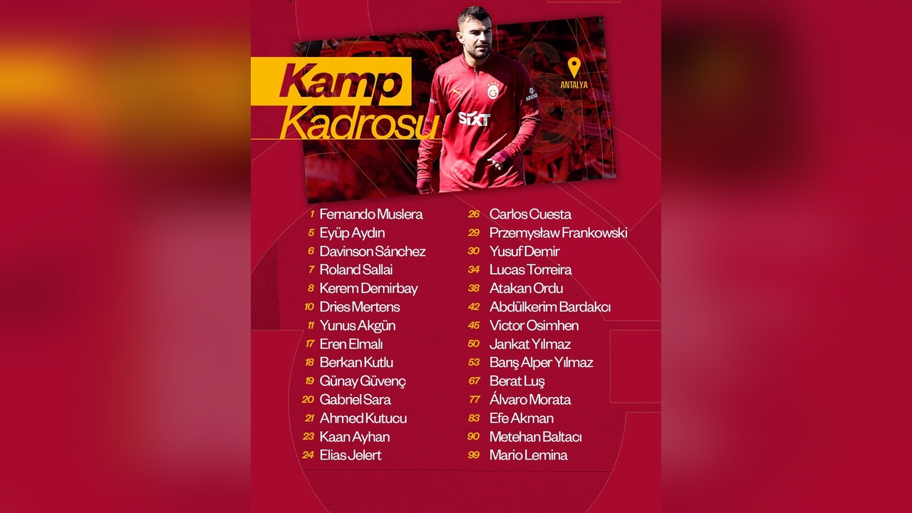 Galatasaray'ın Alanyaspor Maçı İçin Kamp Kadrosu Açıklandı