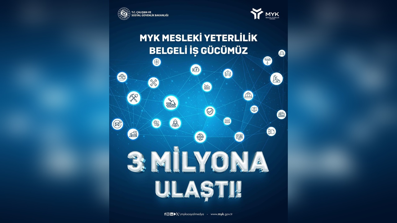 Mesleki Yeterlilik Belgeli İş Gücü 3 Milyon Sınırını Aştı