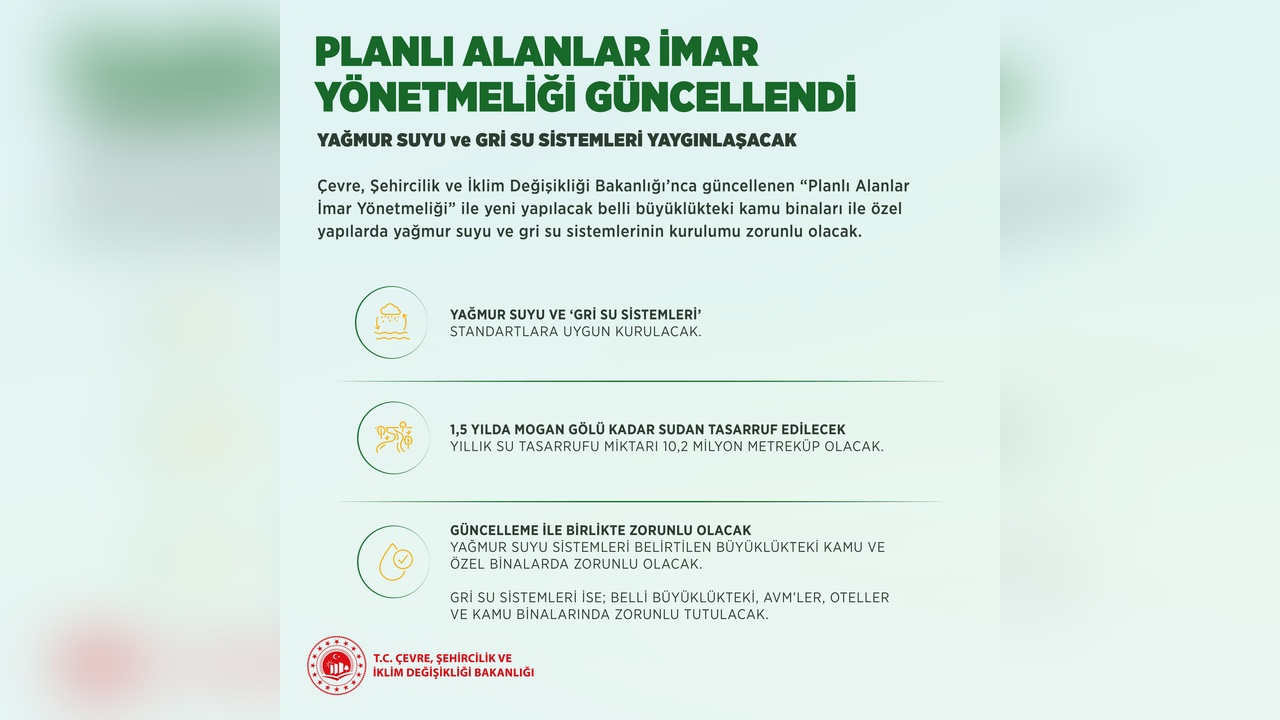 İmar Yönetmeliğinde Önemli Güncellemeler Yapıldı