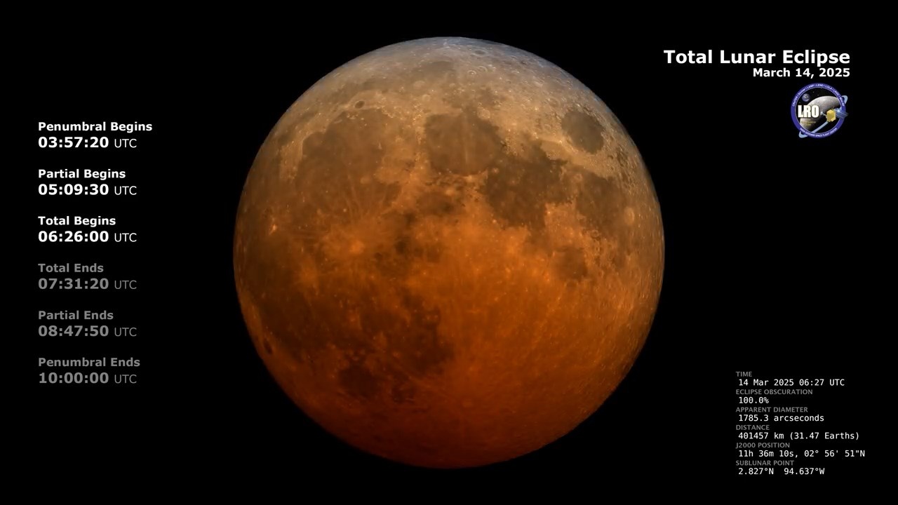 NASA'dan Kanlı Ay Tutulması Görüntüleri