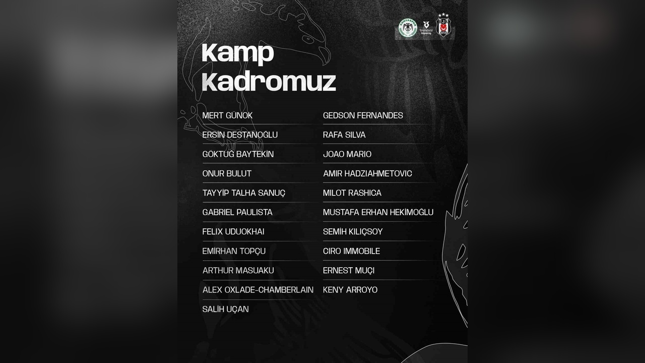 Beşiktaş, Konyaspor Maçı İçin Kamp Kadrosunu Açıkladı