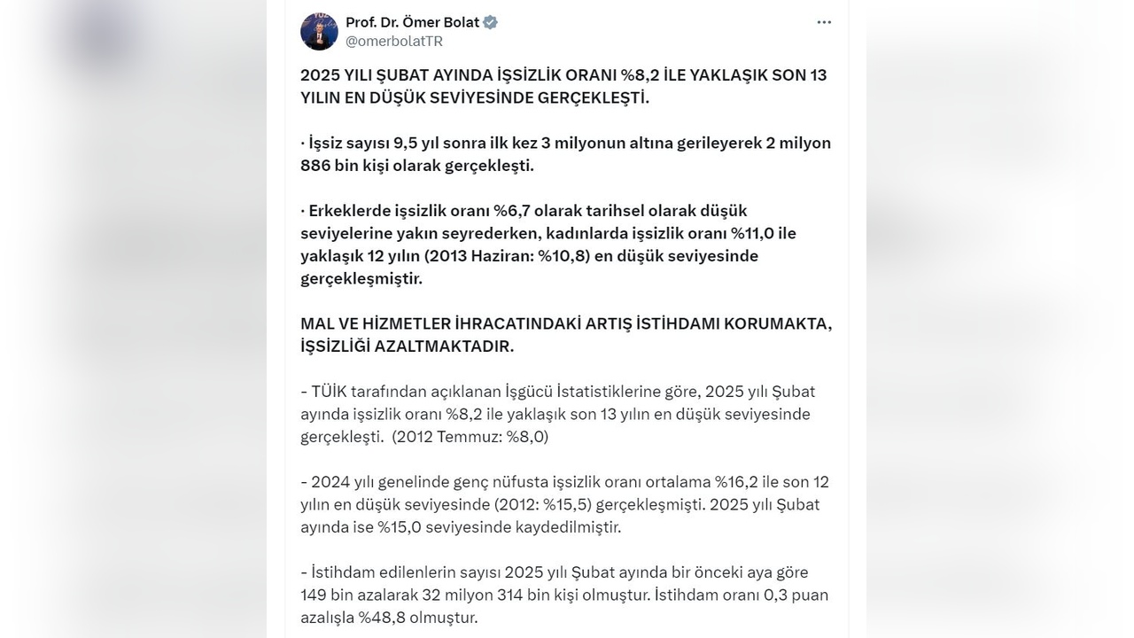 İşsizlik Oranı Tarihi Düşük Seviyeye Ulaştı