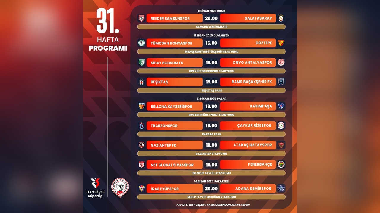 Trendyol Süper Lig 31. Hafta Programı Açıklandı