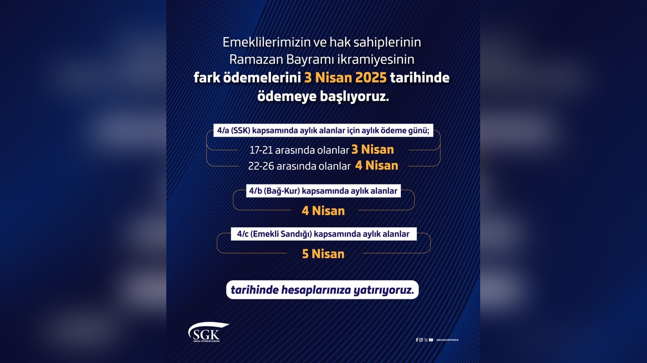Emekli İkramiye Farkları 3 Nisan'dan İtibaren Ödenecek