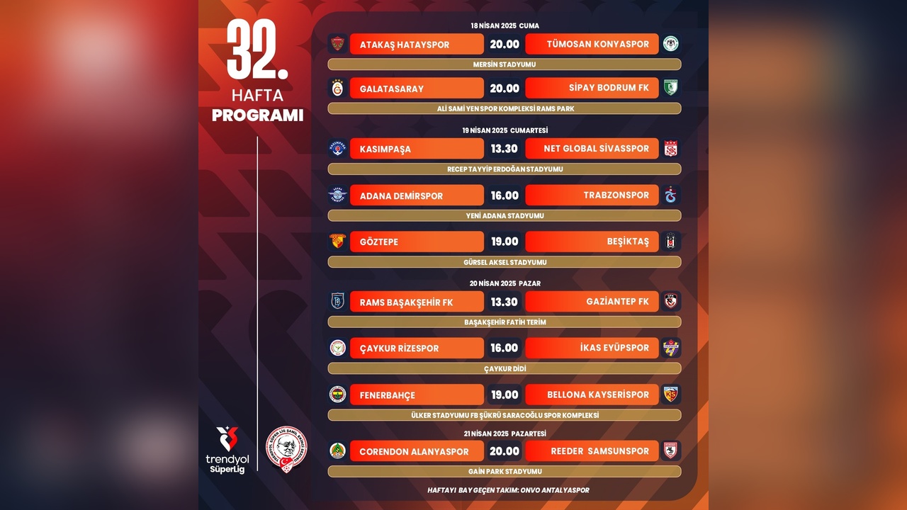 Trendyol Süper Lig'in Haftalık Programı Duyuruldu