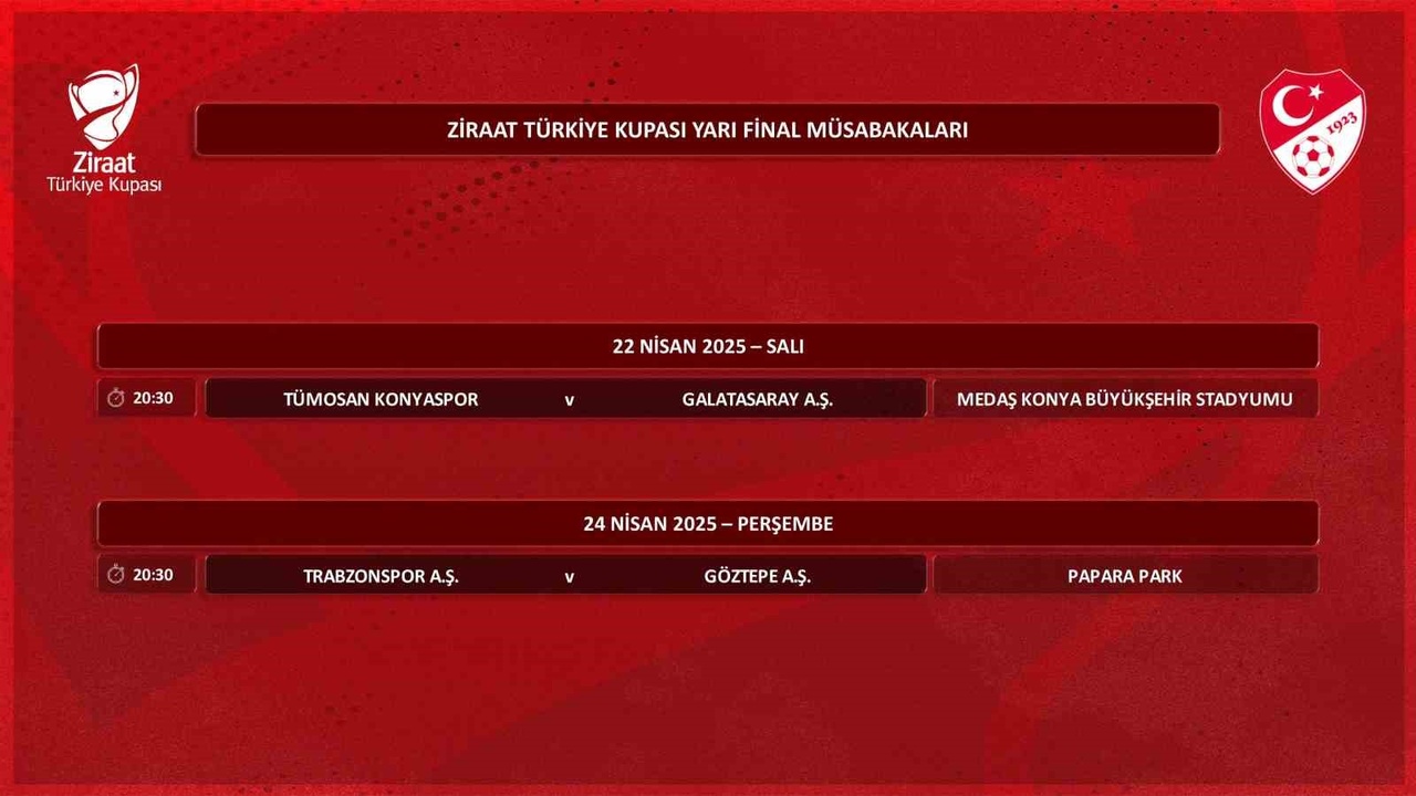 Ziraat Türkiye Kupası Yarı Final Programı Açıklandı