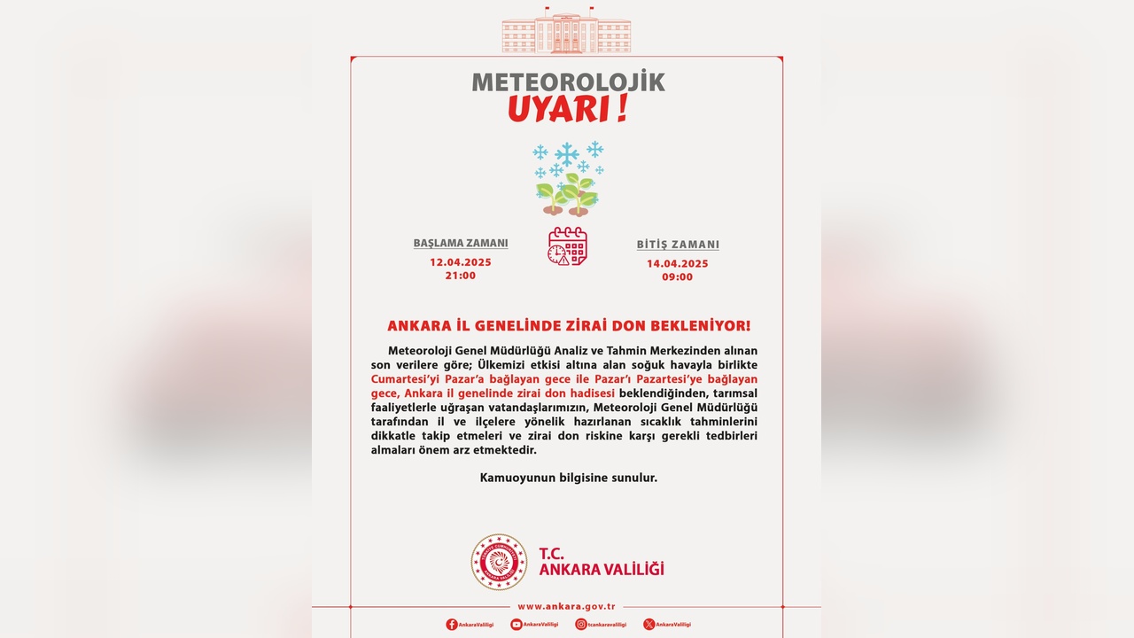 Ankara'da Zirai Don Tehlikesine Dikkat!