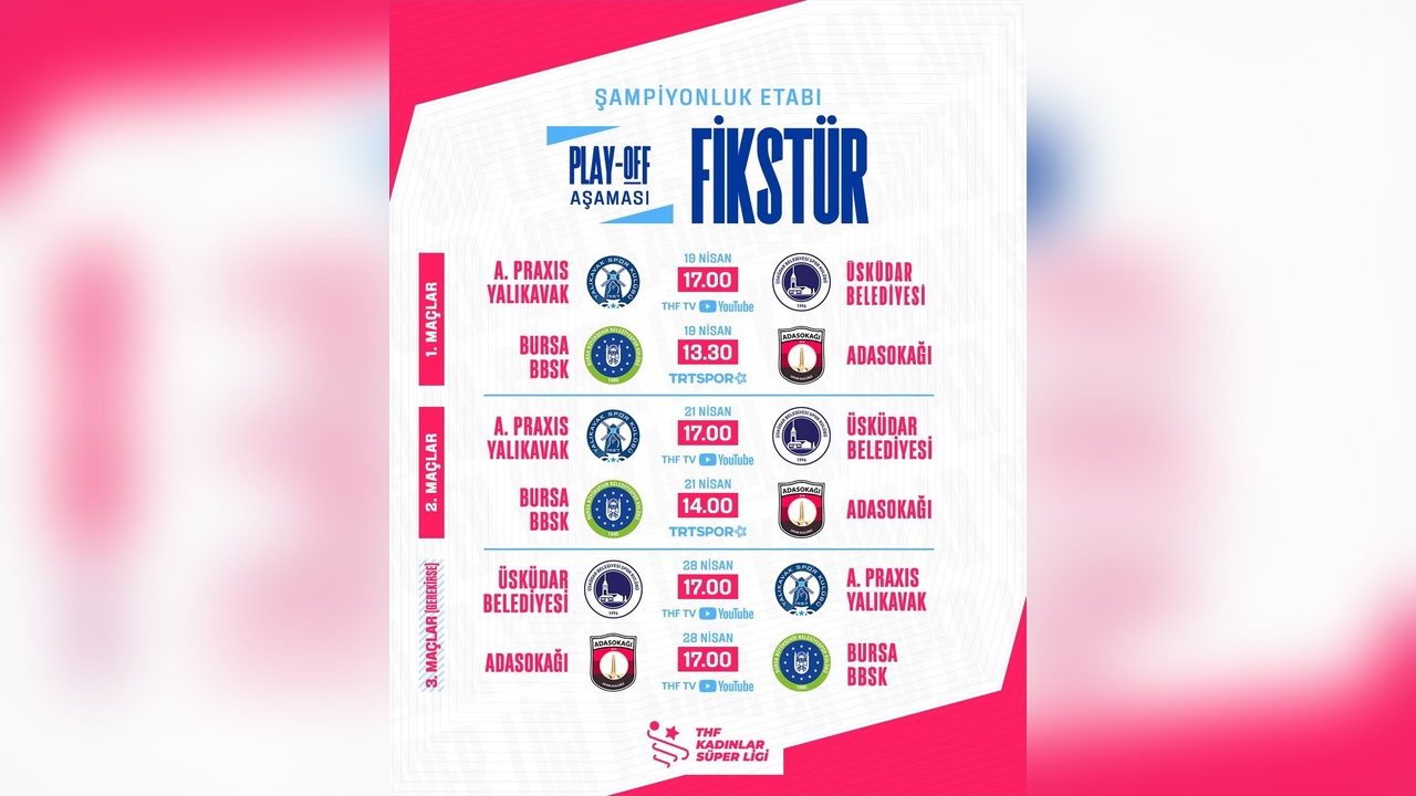 THF Kadınlar Süper Ligi'nde Play-Off Heyecanı Yarın Başlıyor