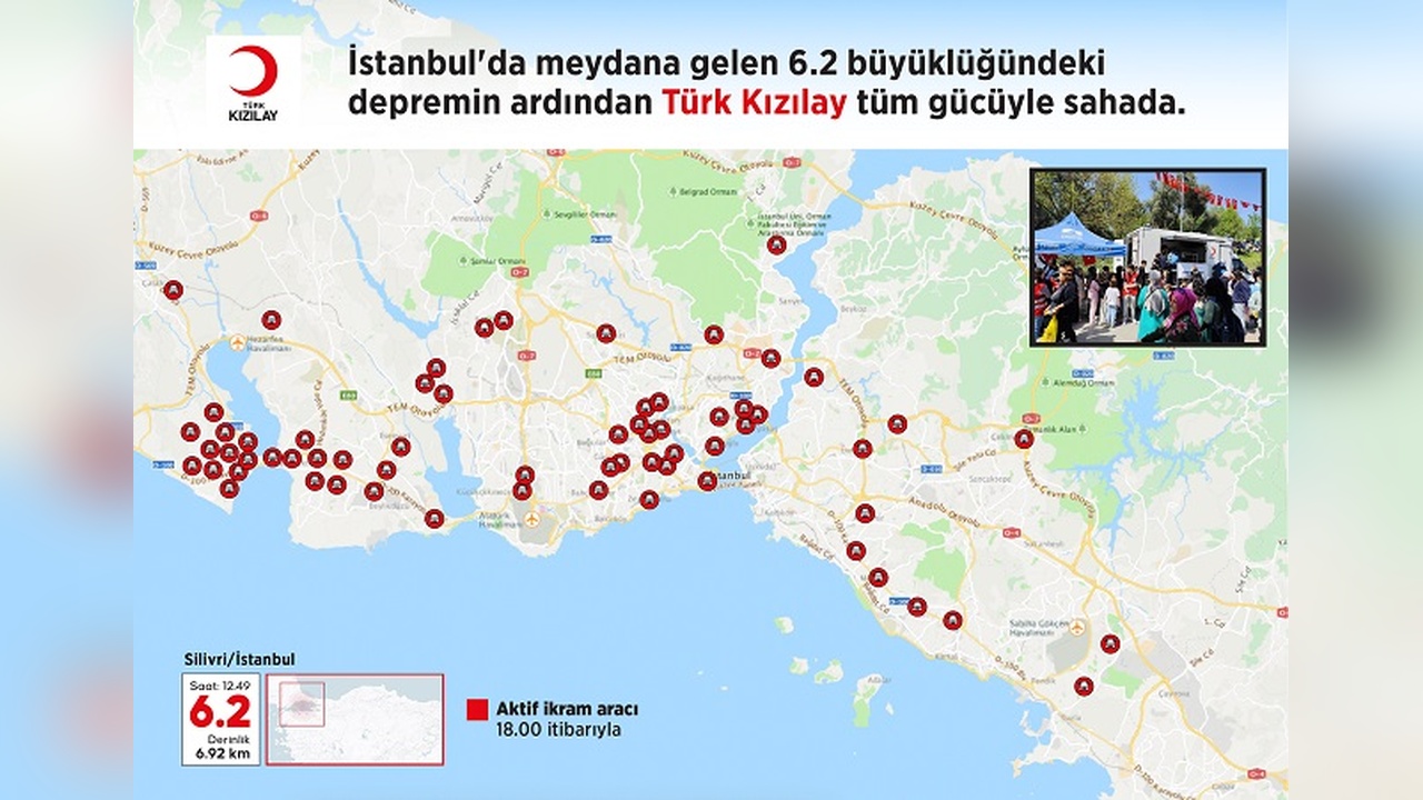Türk Kızılay, İstanbul Depremi Sonrası Beslenme Desteklerini Sürdürüyor
