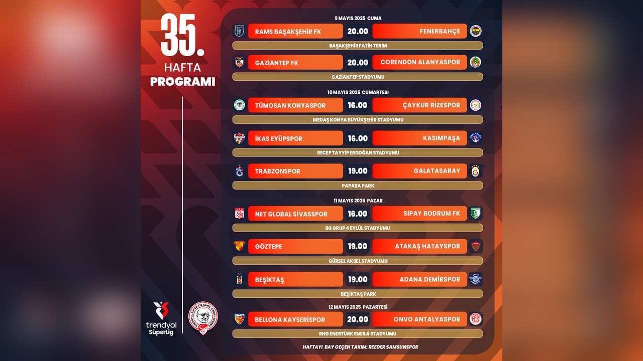 Trendyol Süper Lig 35. Hafta Maçları Programı Belli Oldu