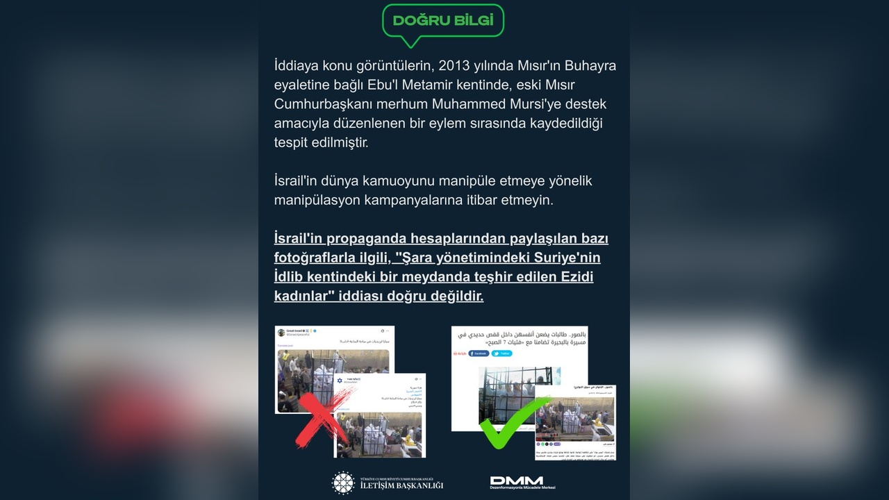 DMM’den İdlib’de Ezidi Kadınların Teşhir Edildiği İddiasına Yalanlama