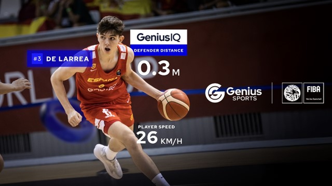 FIBA 19 Yaş Altı Dünya Kupası’nda Yapay Zeka Teknolojisi İlk Kez Sahada