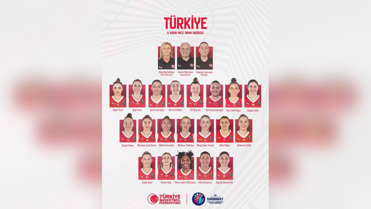 A Milli Kadın Basketbol Takımı’nın 2024 Avrupa Şampiyonası Aday Kadrosu Belli Oldu