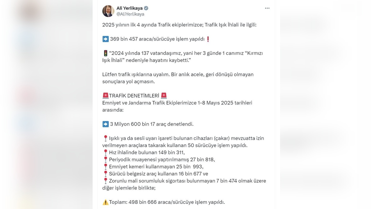 Yerlikaya: 2025'in İlk 4 Ayında 369 Bin Sürücüye Trafik Işık İhlali Cezası
