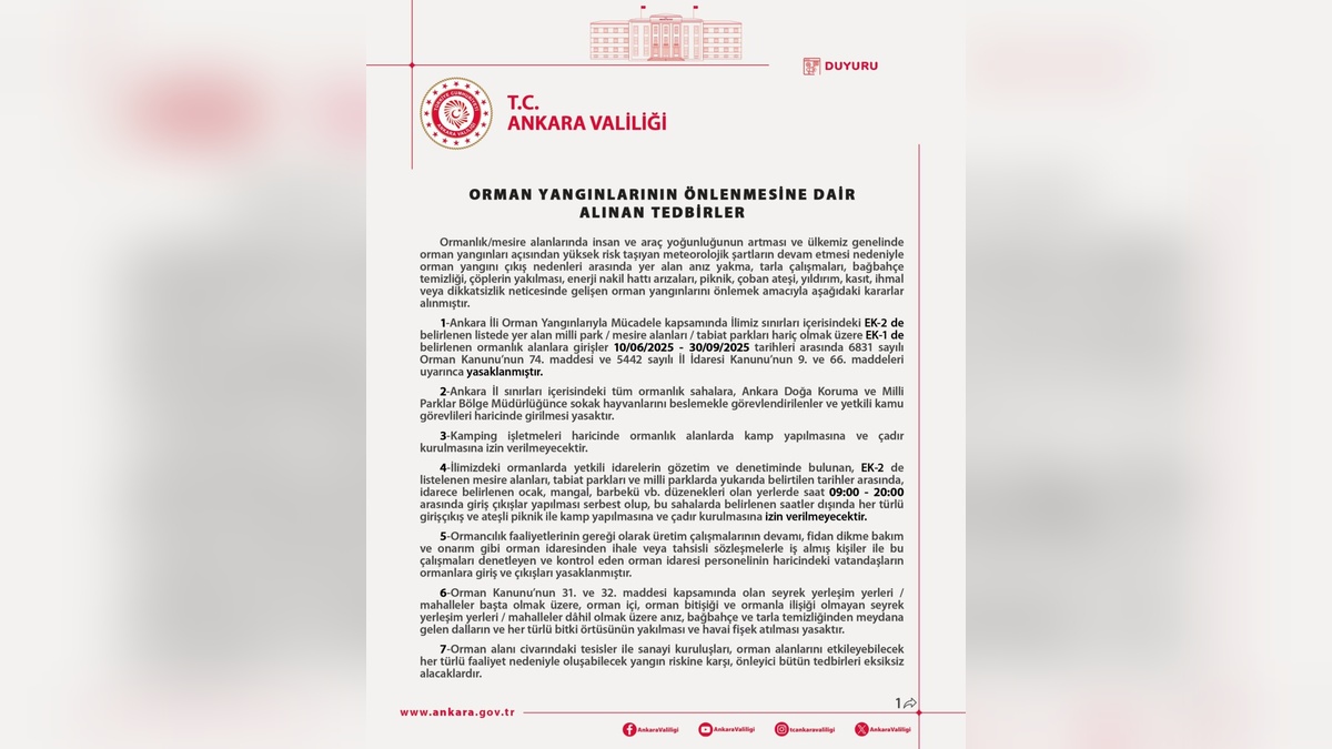 Ankara'da ormanlara giriş yasağı: 10 Haziran-30 Eylül tarihleri arasında yasak