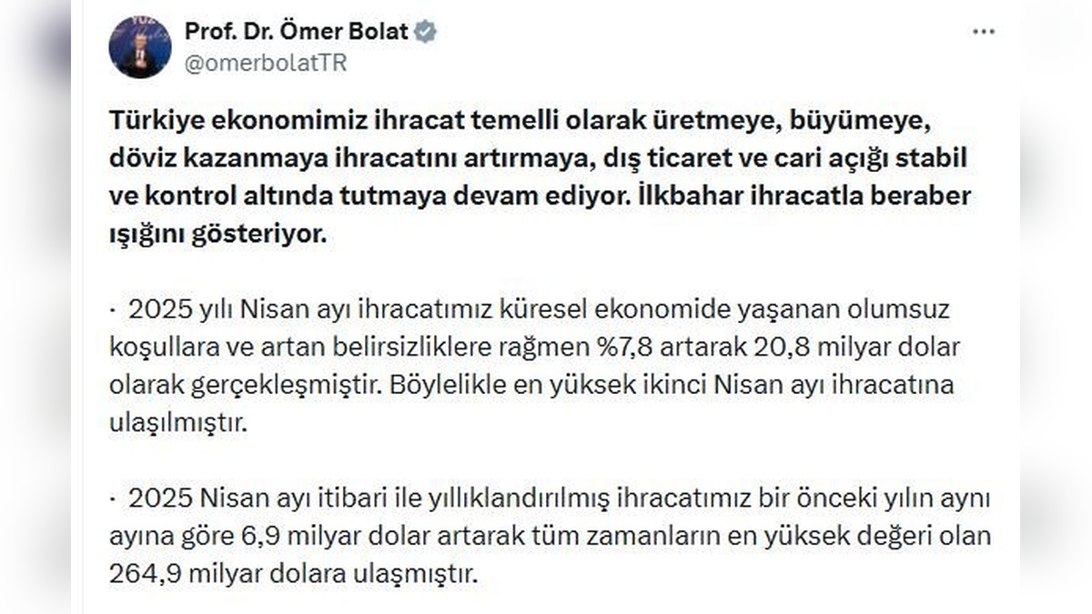 Bakan Bolat: Nisan ayı ihracatı 20,8 milyar dolar