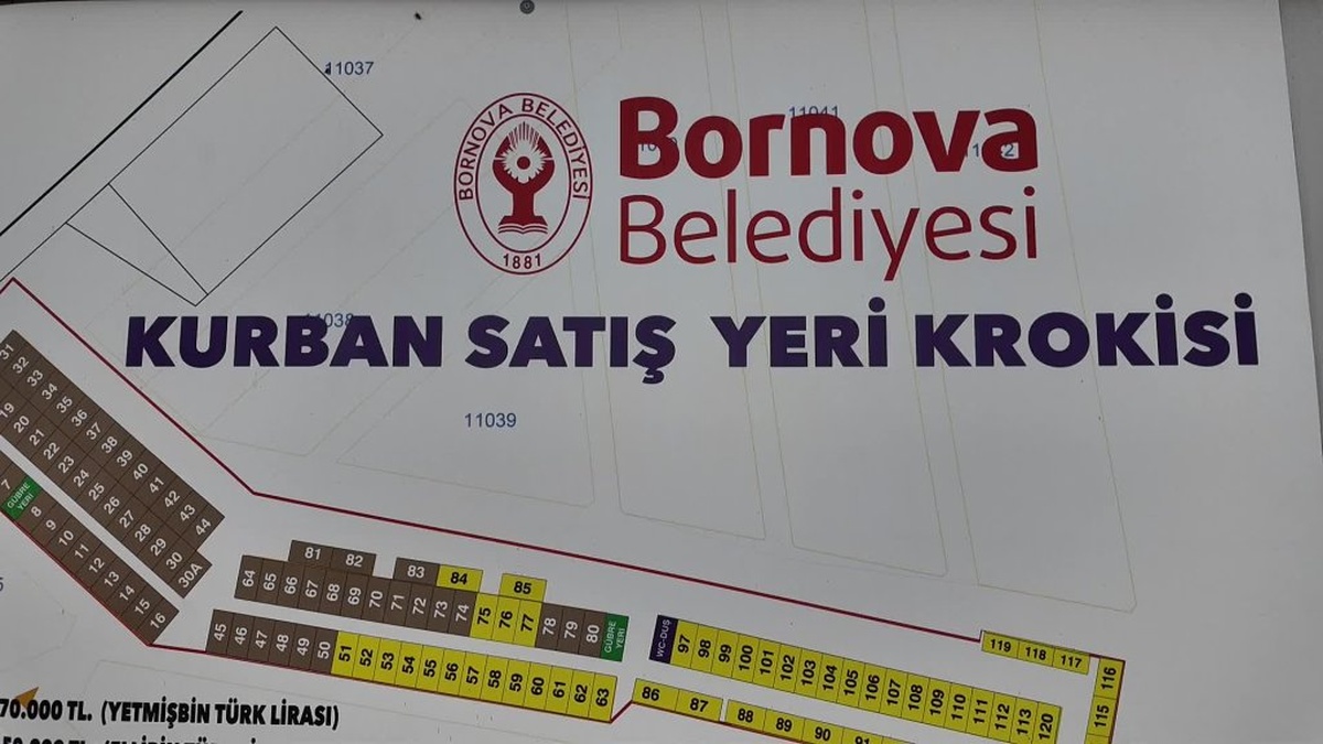 Işıkkent'te modern Kurban Pazarı hizmete açıldı