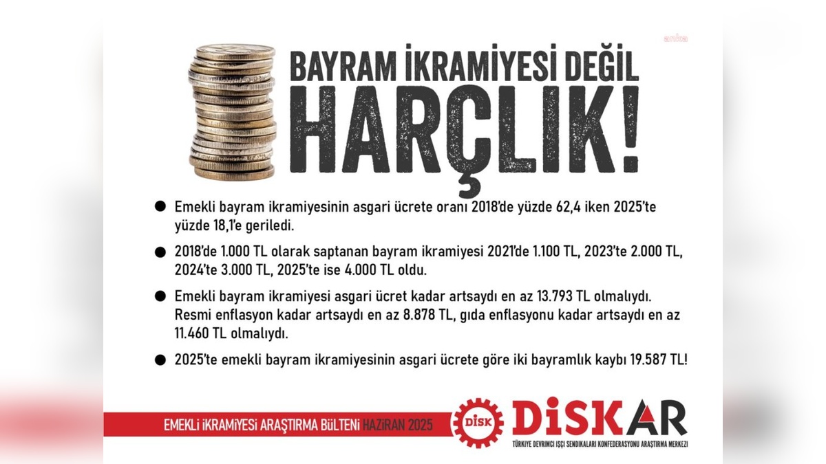 DİSK-AR raporu: Emekli bayram ikramiyesi yetersiz