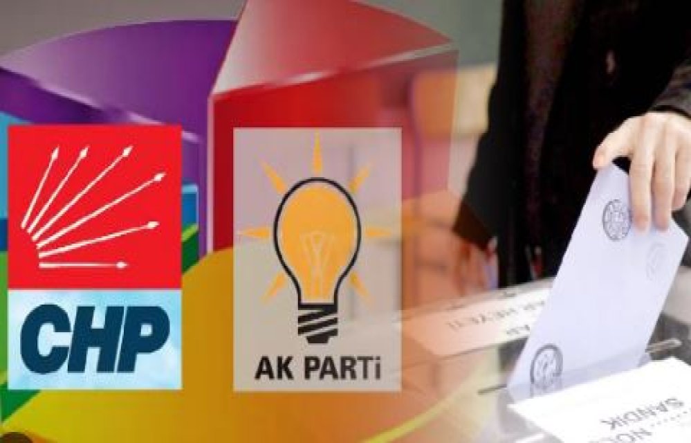 Son ankette CHP beş büyükşehirde AKP’yi̇ geride bıraktı