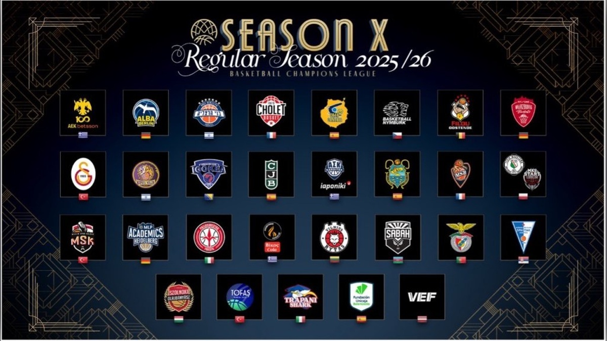 Basketbol Şampiyonlar Ligi'nde 2025-26 sezonu takımları belli oldu