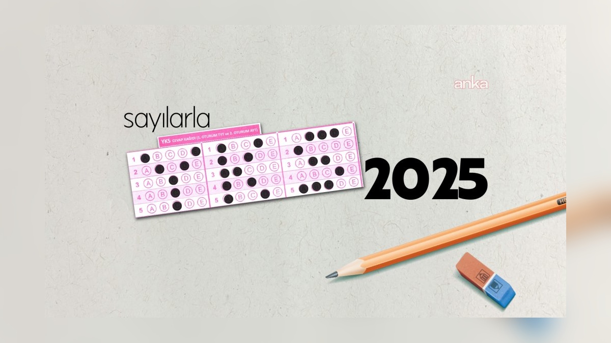 2025 YKS'de 2,5 Milyon Aday Yarışacak: 592 Bin Görevli, 93 Bin Kamera İle Güvenlik Sağlanacak