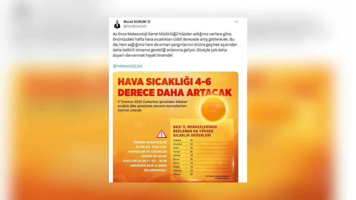 Murat Kurum: Önümüzdeki hafta sıcaklıklar ciddi şekilde artacak