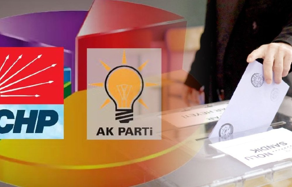 Son ankette CHP zirvede, AKP ikinci sırada