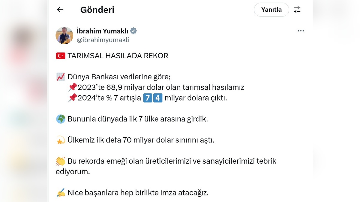 Türkiye'nin tarımsal hasılası 74 milyar dolara yükseldi