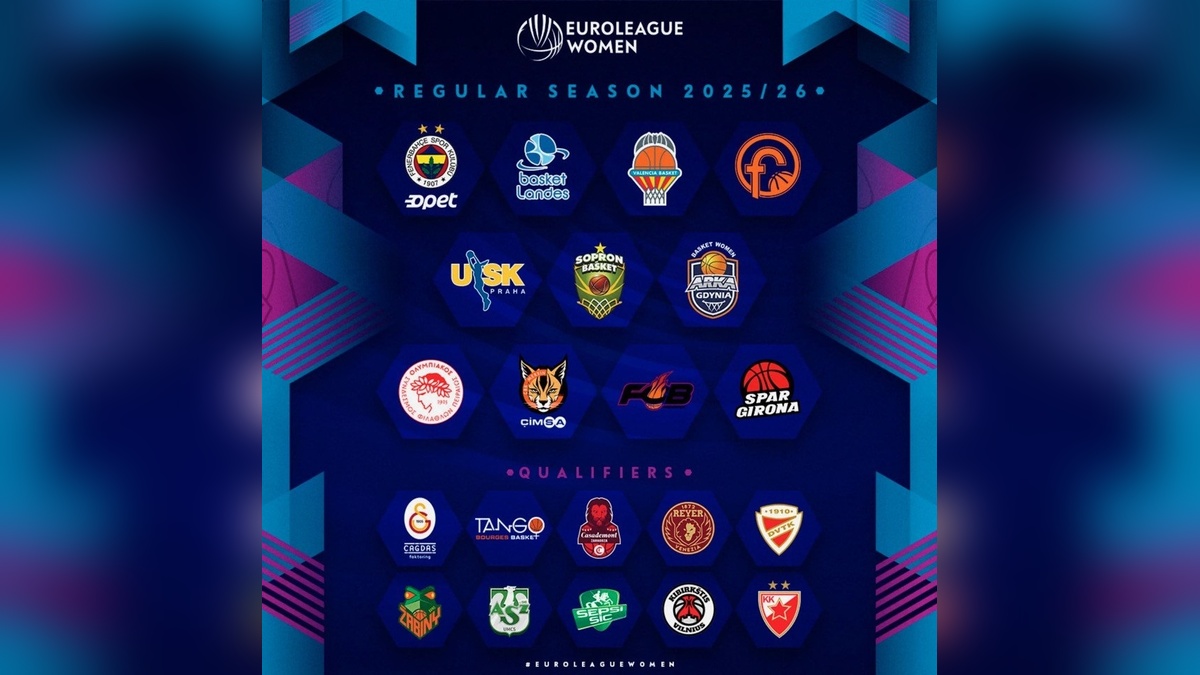 Kadınlar EuroLeague'de Türkiye'den üç takım