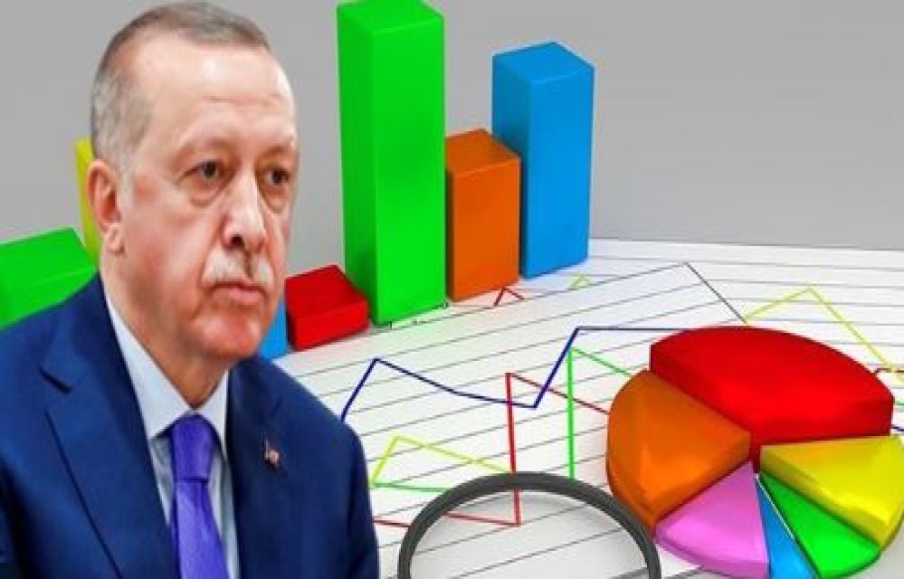 AKP’nin birinci parti iddiası anketle çürütüldü