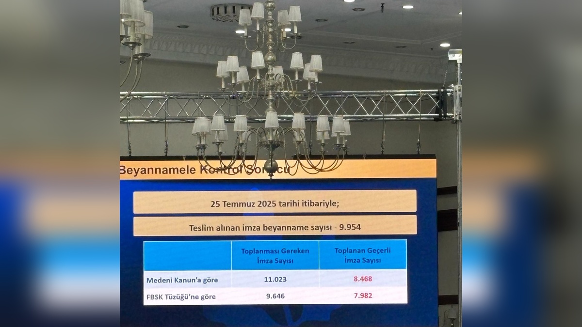 Fenerbahçe'de imza kampanyası sonuçlandı: 8 bin 468 geçerli imza