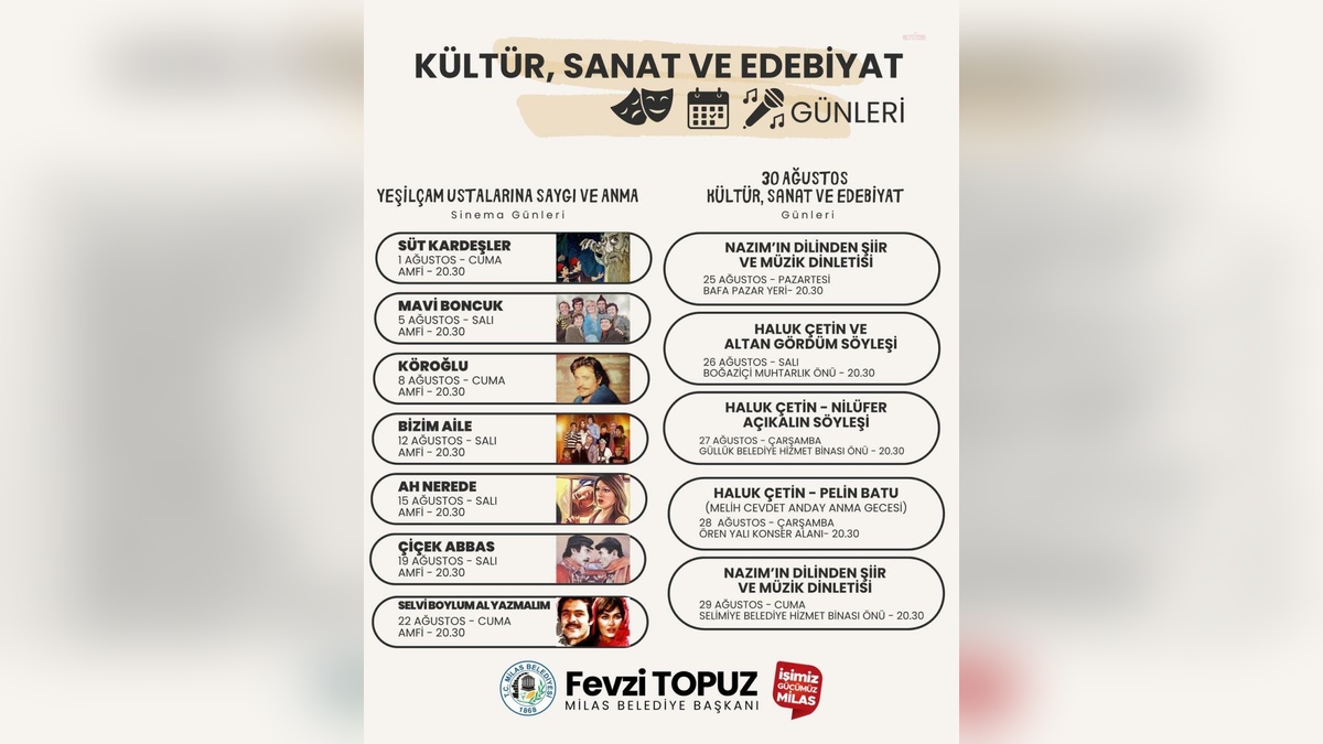 Milas'ta Kültür, Sanat ve Edebiyat Günleri: Yeşilçam'dan Nazım Hikmet'e