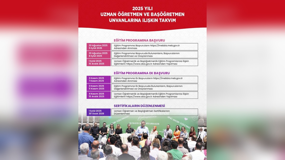 MEB'den uzman öğretmen ve başöğretmenlik kılavuzu: Başvurular 20 Ağustos'ta