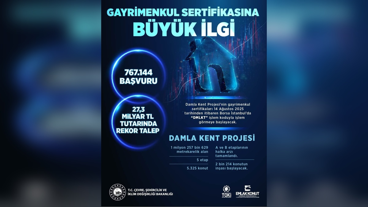 Damla Kent Projesi'ne rekor talep: 27,3 milyar TL