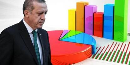 Cumhurbaşkanı Erdoğan'ı hangi isim geride bırakıyor?