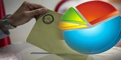 Erken seçim anketinin sonuçları ortaya çıktı