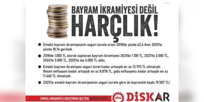 DİSK-AR raporu: Emekli bayram ikramiyesi yetersiz