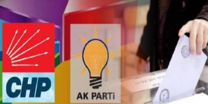 Son ankette CHP beş büyükşehirde AKP’yi̇ geride bıraktı