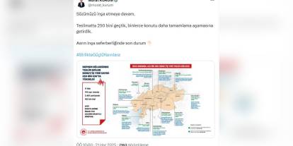 Kurum'dan deprem konutları açıklaması: 250 binin üzerinde teslimat