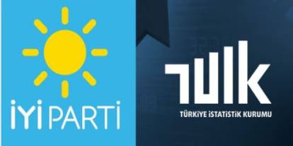 TÜİK verilerine İYİ Parti’den isyan: “Milyonlar yoksulluğa mahkûm”