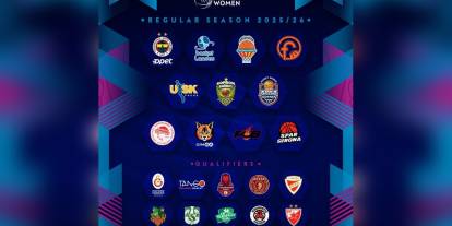 Kadınlar EuroLeague'de Türkiye'den üç takım
