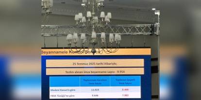 Fenerbahçe'de imza kampanyası sonuçlandı: 8 bin 468 geçerli imza