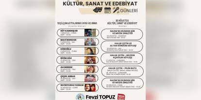 Milas'ta Kültür, Sanat ve Edebiyat Günleri: Yeşilçam'dan Nazım Hikmet'e
