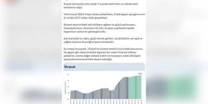 Şimşek: Temmuz ihracatı rekor seviyede