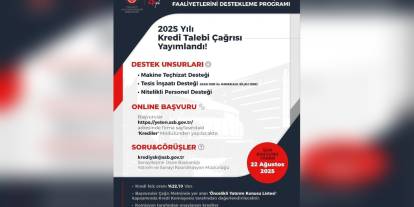 SSB, 2025 Yatırım Kredileri İçin Başvuruları Almaya Başladı